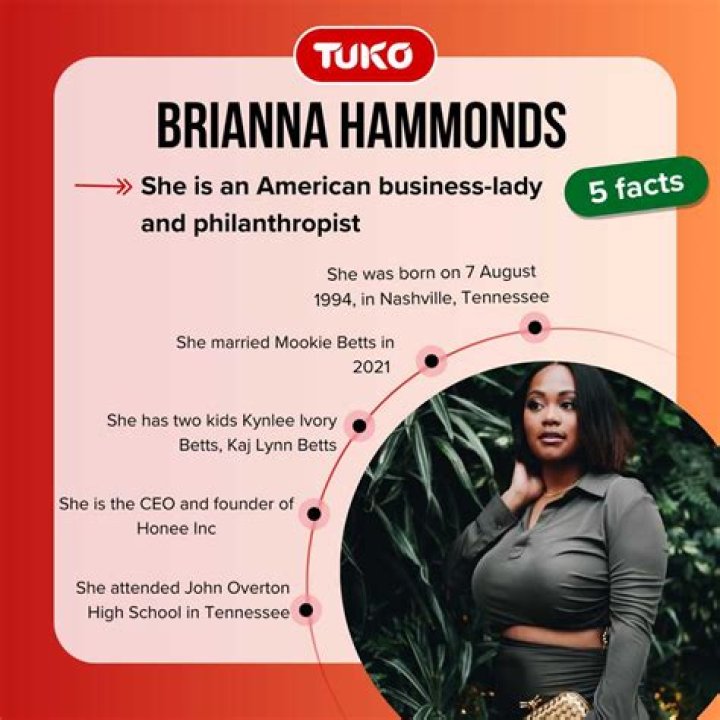 
Brianna Hammonds Age, Birthday, Wikipedia, Who, Nationality, Biography 