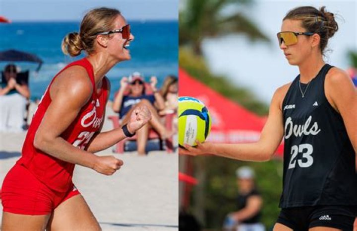
FAU Beach Volleyball Head Coach Capri Grotowski Passed Away At 38 Of Breast Cancer 