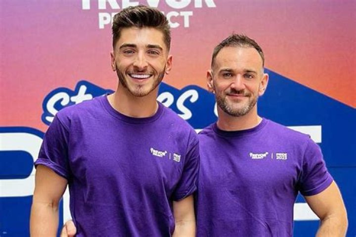 
Is Josh Cavallo Gay? Age, Height, Net Worth 