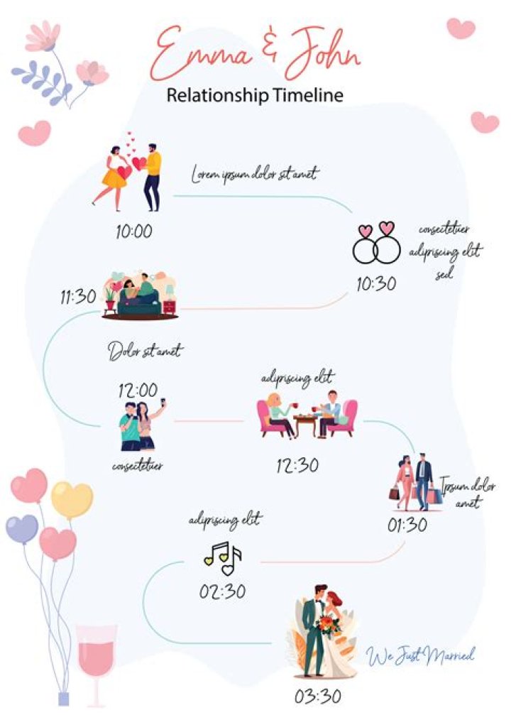 Is Lizzy Wurst Dating Anyone? New Boyfriend: Relationship Timeline & Dating History