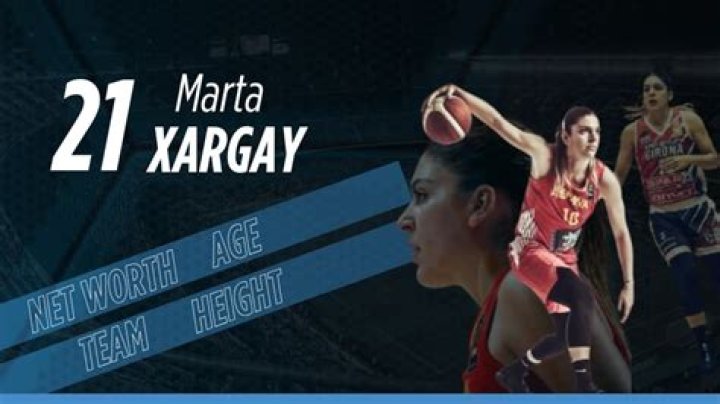 Marta Xargay Height, Weight, Net Worth, Age, Birthday, Wikipedia, Who, Nationality, Biography