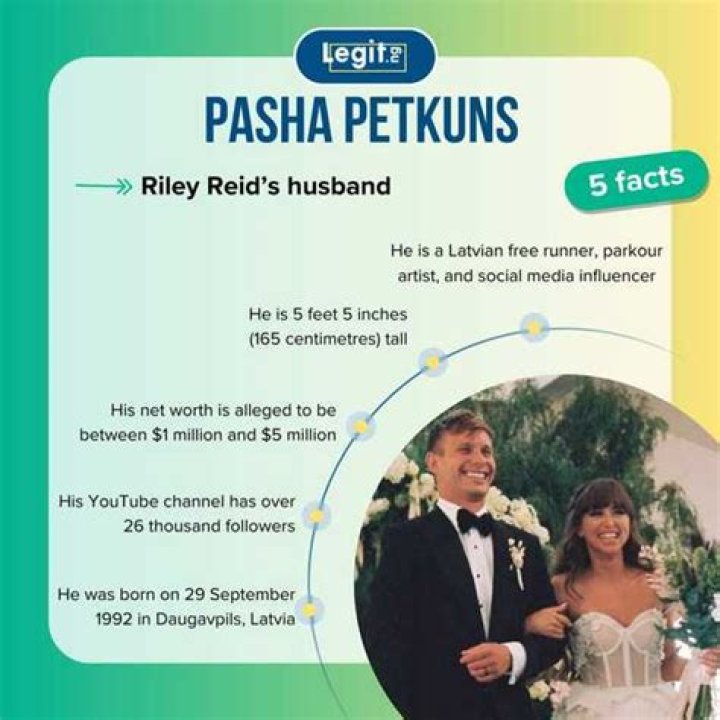Pasha Petkuns Height, Weight, Net Worth, Age, Birthday, Wikipedia, Who, Nationality, Biography