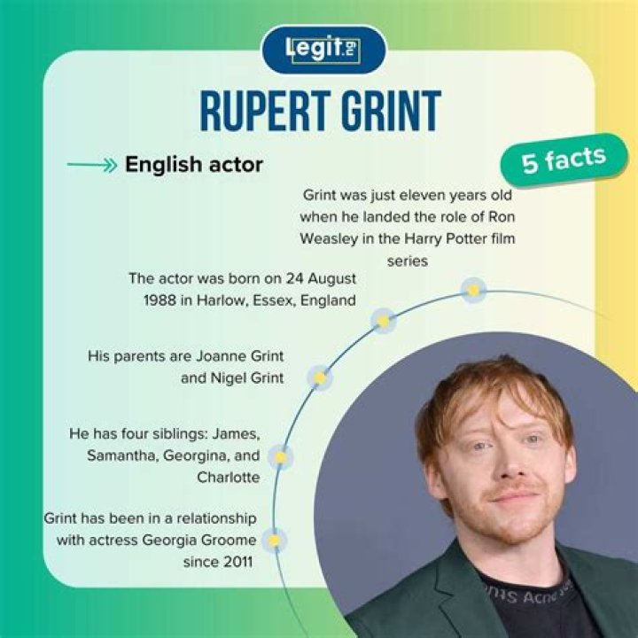 Rupert Grint Height, Weight, Net Worth, Age, Birthday, Wikipedia, Who, Instagram, Biography