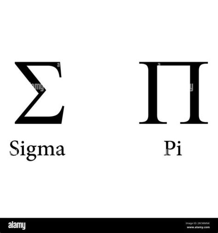 
What year was Pi Day founded? Definition, usage, greek alphabet, Feynman Point and other facts related to Pi symbol 