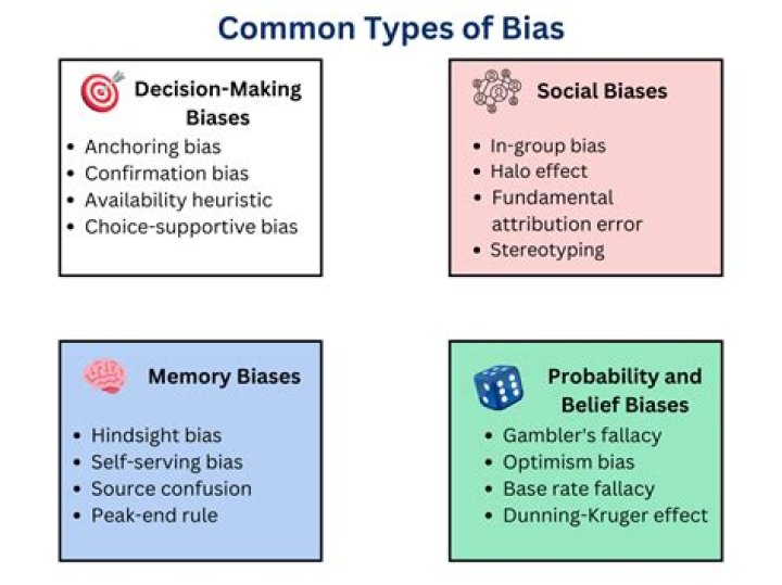 
Who are Len Biass Parents? Len Bias Biography, Parents Name, Nationality and More 