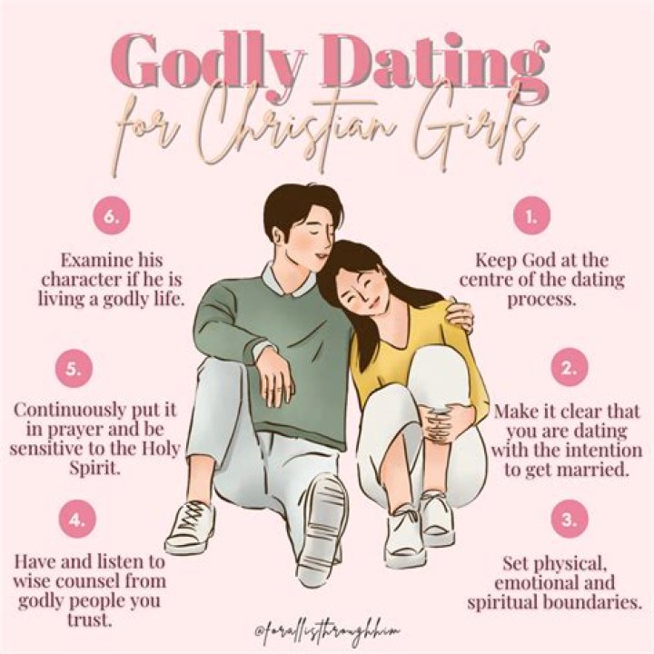 
Who Is Esfands Dating? 