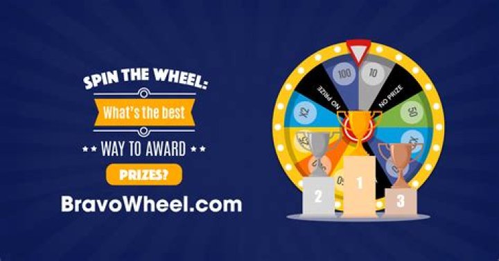 
Who won the highest amount on The Wheel? Cash prize, recap and more details explored 